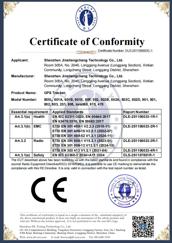 CE Certificate