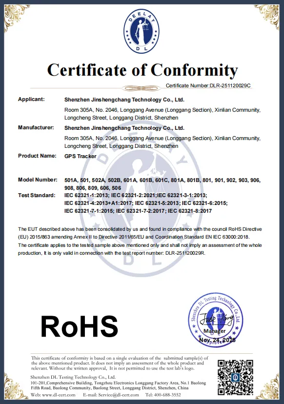 rohs